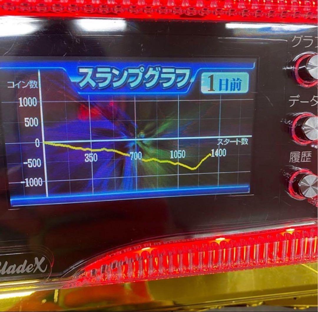6号機 スマスロ 緑ドンVIVA 実機 家庭用フルセット！